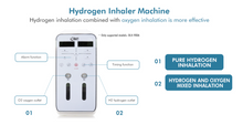 Load image into Gallery viewer, Browns Gas PEM Advanced Hydrogen and Oxygen Generator with Hydrogen Water Feature
