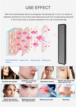 Load image into Gallery viewer, Red Light Panel Device

