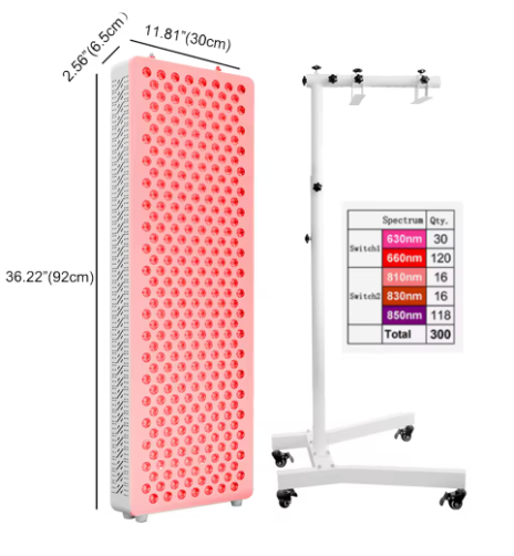 Red Light Panel Device