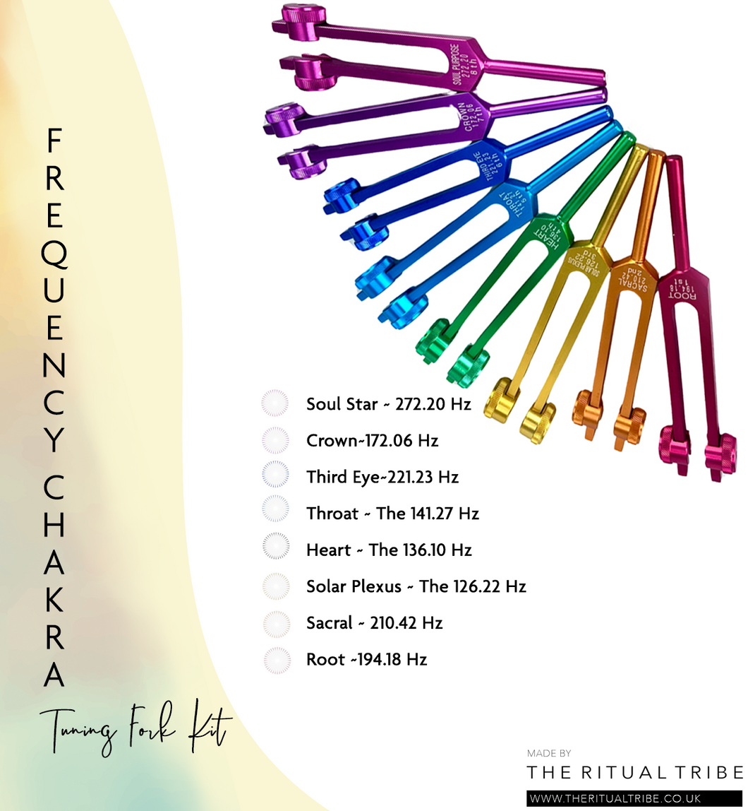 Frequency Chakra Tuning Kit